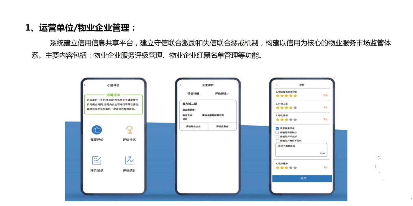 運營單位/物業企業管理